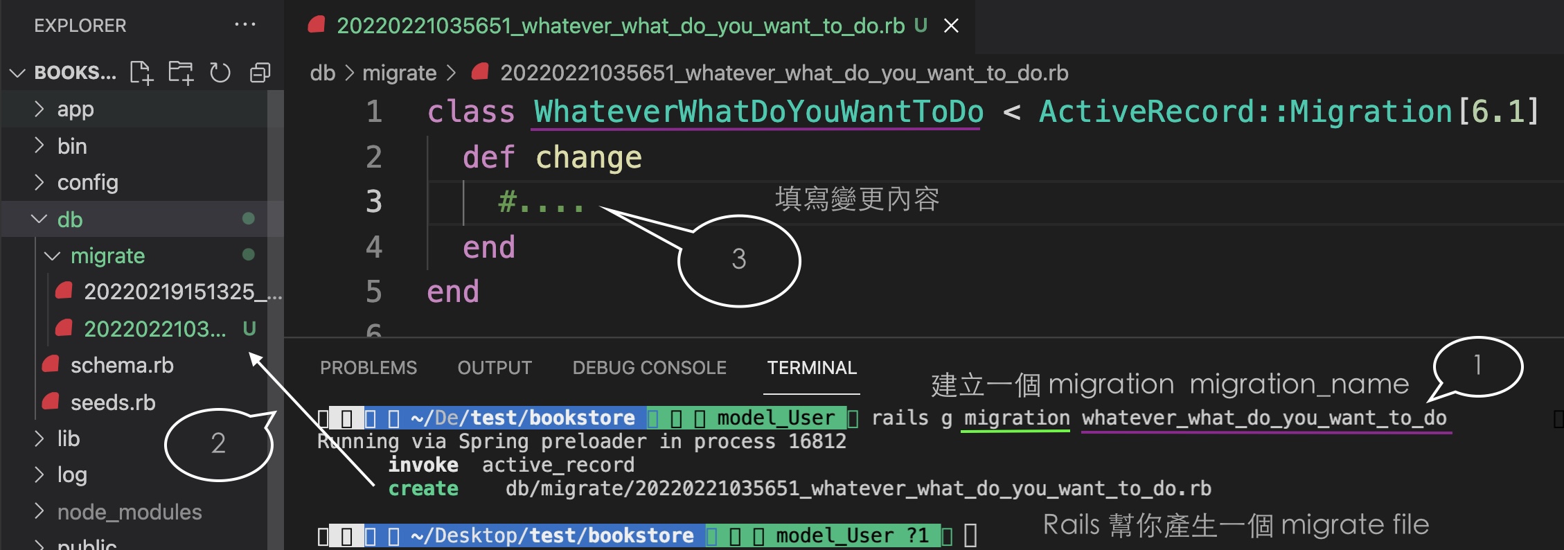建立 migrate file 方法 Tsao blog